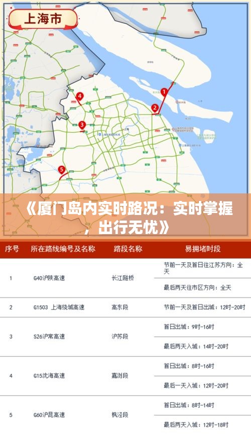 《厦门岛内实时路况：实时掌握，出行无忧》