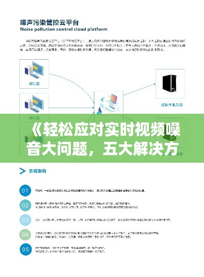 《轻松应对实时视频噪音大问题，五大解决方案详解》