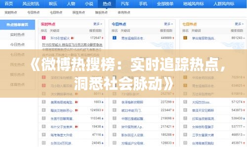 《微博热搜榜：实时追踪热点，洞悉社会脉动》