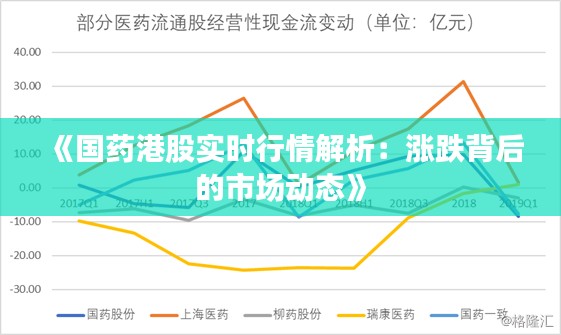 《国药港股实时行情解析：涨跌背后的市场动态》