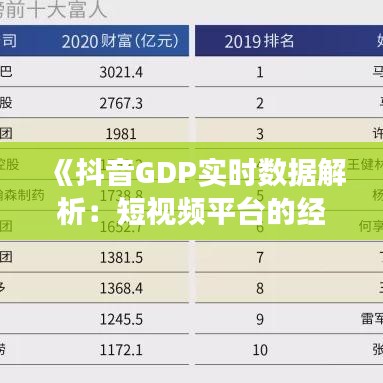 《抖音GDP实时数据解析：短视频平台的经济发展奇迹》