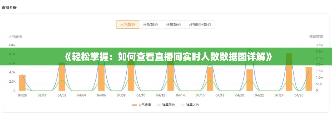 《轻松掌握：如何查看直播间实时人数数据图详解》