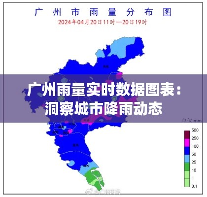 广州雨量实时数据图表：洞察城市降雨动态