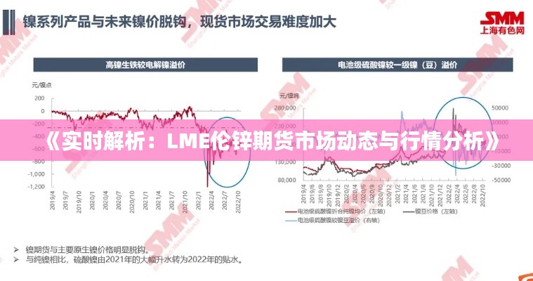 产品知识 第197页