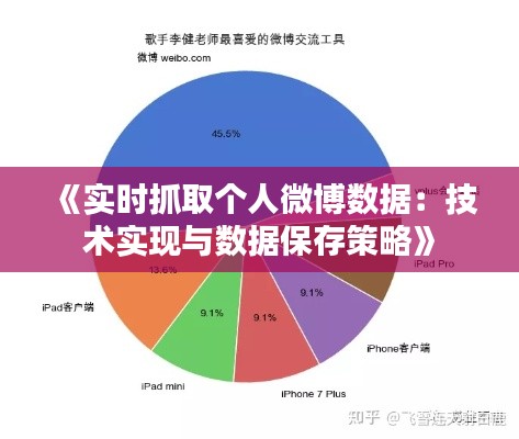 关于我们 第202页