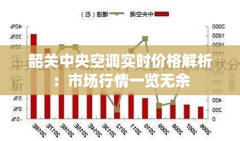 韶关中央空调实时价格解析：市场行情一览无余