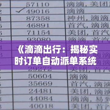 《滴滴出行：揭秘实时订单自动派单系统》