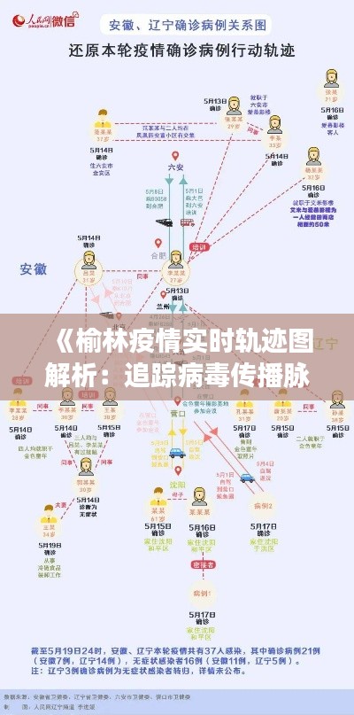 《榆林疫情实时轨迹图解析：追踪病毒传播脉络》