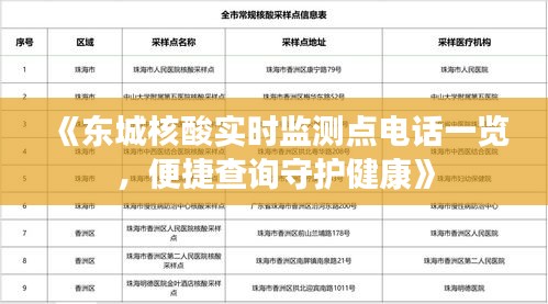 《东城核酸实时监测点电话一览，便捷查询守护健康》