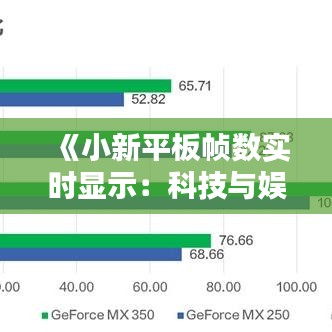 《小新平板帧数实时显示：科技与娱乐的完美融合》