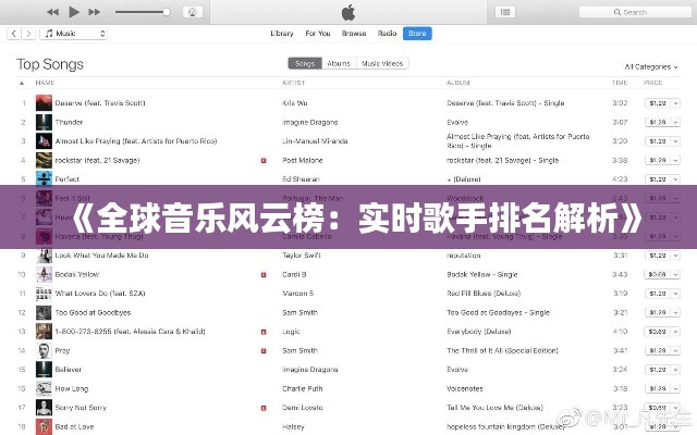 《全球音乐风云榜：实时歌手排名解析》