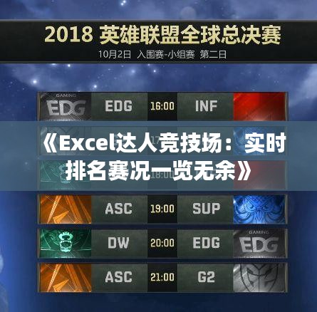 《Excel达人竞技场：实时排名赛况一览无余》