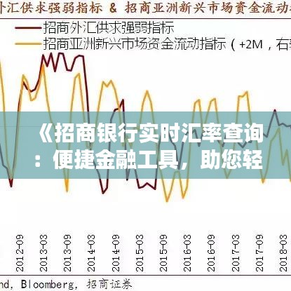 《招商银行实时汇率查询：便捷金融工具，助您轻松掌握外汇行情》