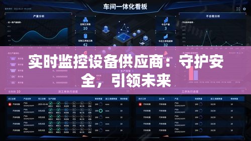 实时监控设备供应商：守护安全，引领未来