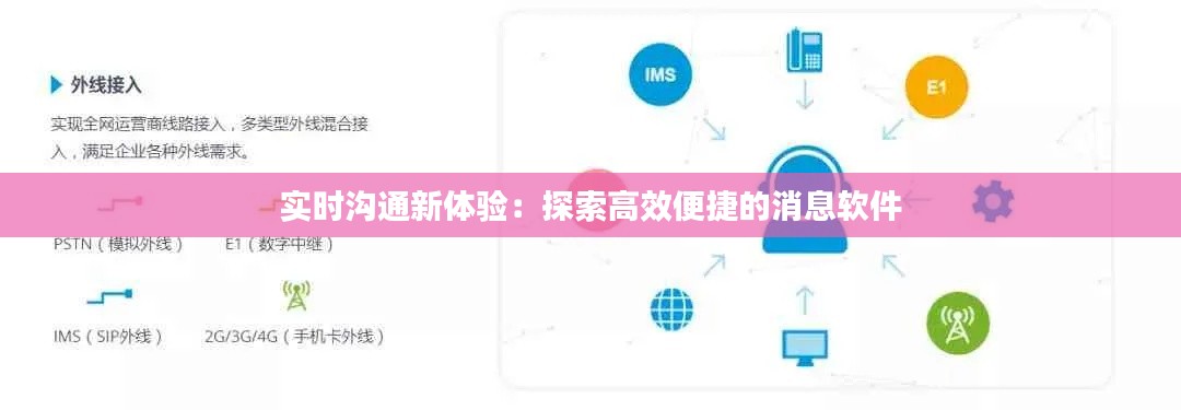 实时沟通新体验：探索高效便捷的消息软件