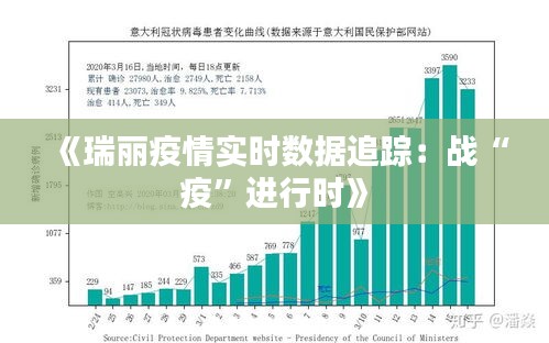 《瑞丽疫情实时数据追踪：战“疫”进行时》