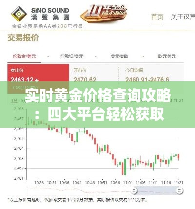 实时黄金价格查询攻略：四大平台轻松获取