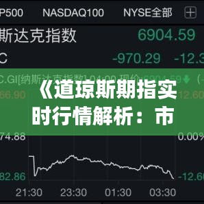 《道琼斯期指实时行情解析：市场动态与投资策略》