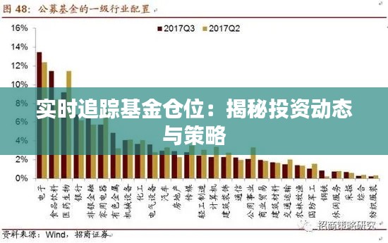 公司动态 第192页