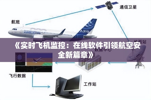 《实时飞机监控：在线软件引领航空安全新篇章》