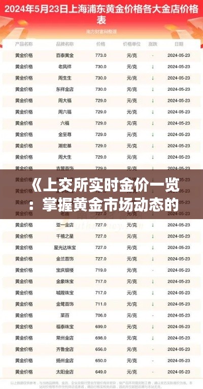 《上交所实时金价一览：掌握黄金市场动态的便捷途径》