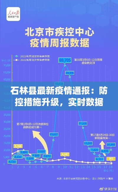 石林县最新疫情通报：防控措施升级，实时数据更新