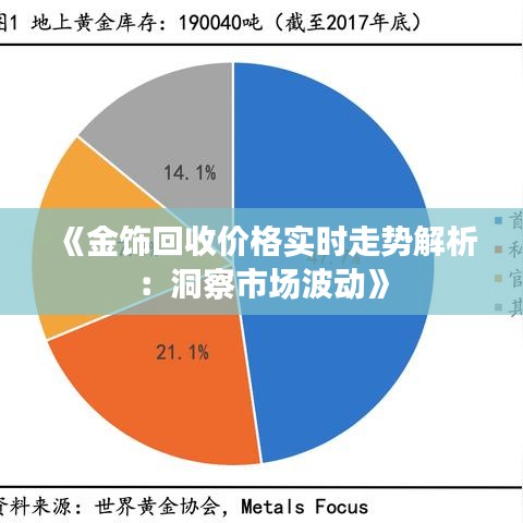 《金饰回收价格实时走势解析：洞察市场波动》