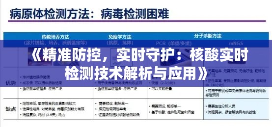 《精准防控，实时守护：核酸实时检测技术解析与应用》