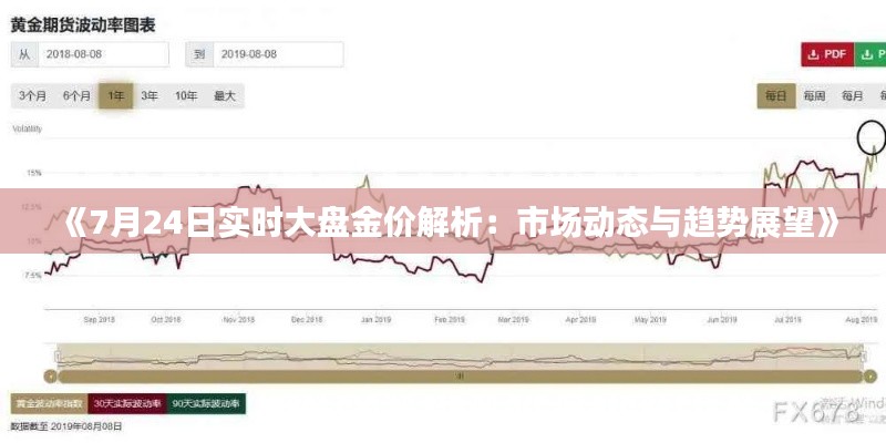 《7月24日实时大盘金价解析：市场动态与趋势展望》