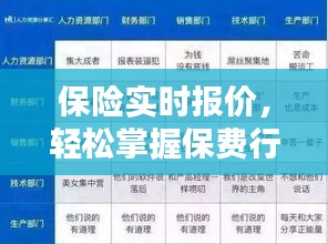 保险实时报价，轻松掌握保费行情