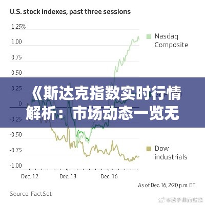 《斯达克指数实时行情解析：市场动态一览无遗》