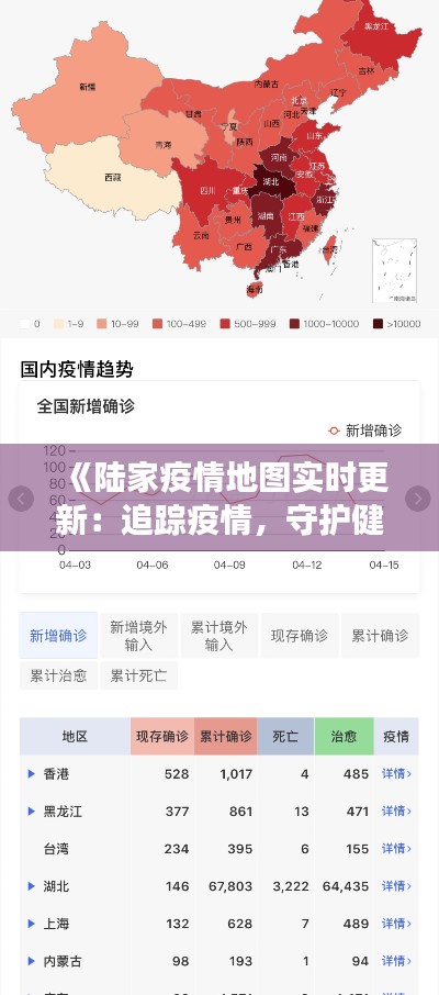 《陆家疫情地图实时更新：追踪疫情，守护健康防线》