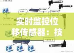 实时监控位移传感器：技术革新与工业应用