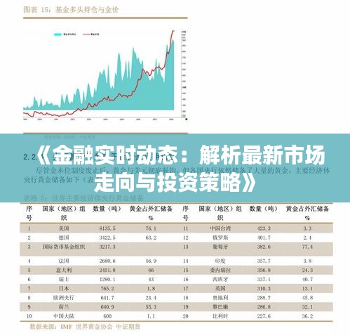 《金融实时动态：解析最新市场走向与投资策略》