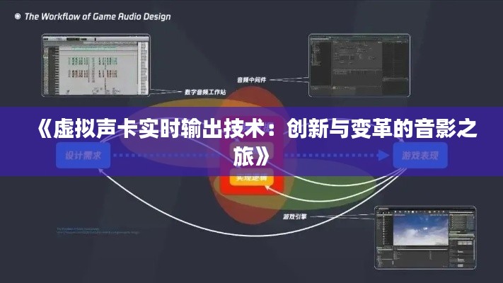 《虚拟声卡实时输出技术：创新与变革的音影之旅》