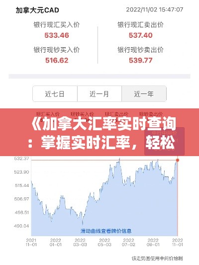 《加拿大汇率实时查询：掌握实时汇率，轻松理财投资》