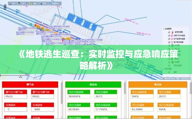 《地铁逃生巡查：实时监控与应急响应策略解析》