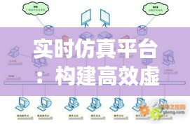 实时仿真平台：构建高效虚拟实验环境的关键