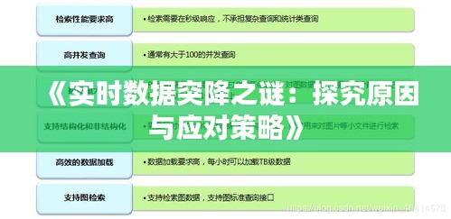 《实时数据突降之谜：探究原因与应对策略》
