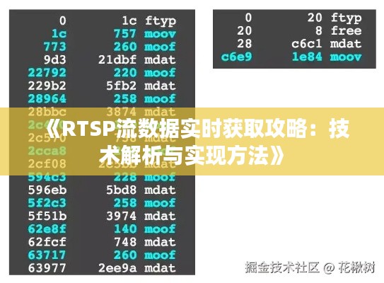 《RTSP流数据实时获取攻略：技术解析与实现方法》