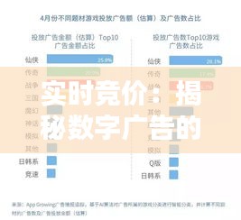 实时竞价：揭秘数字广告的精准投放机制