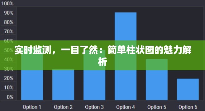 实时监测，一目了然：简单柱状图的魅力解析