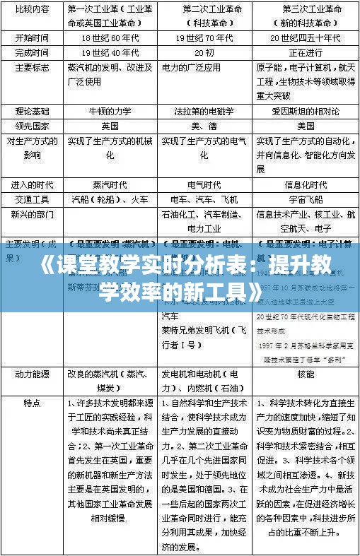 《课堂教学实时分析表：提升教学效率的新工具》