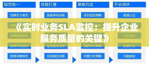 《实时业务SLA监控：提升企业服务质量的关键》