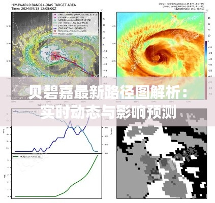 贝碧嘉最新路径图解析：实时动态与影响预测