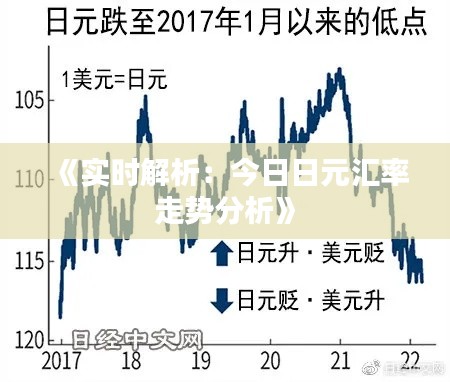 《实时解析：今日日元汇率走势分析》