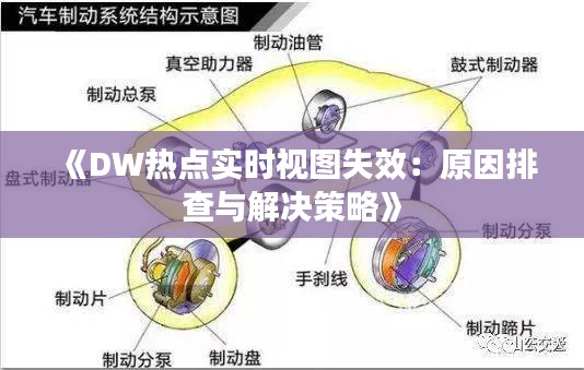 《DW热点实时视图失效：原因排查与解决策略》