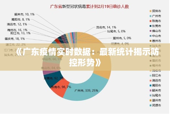 《广东疫情实时数据：最新统计揭示防控形势》