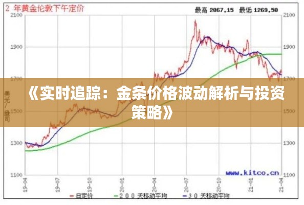 《实时追踪：金条价格波动解析与投资策略》