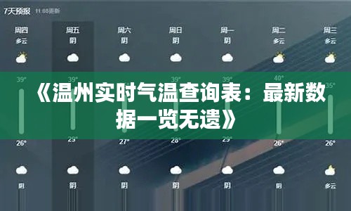 《温州实时气温查询表：最新数据一览无遗》